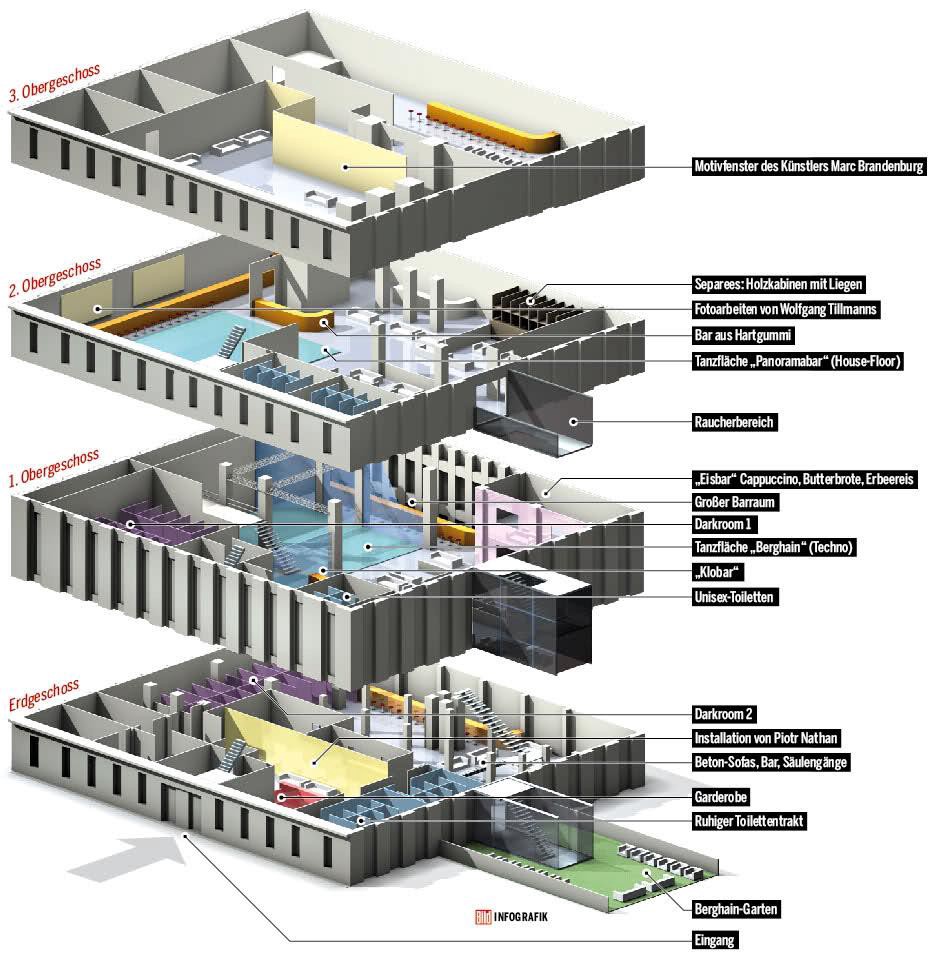 Inside Berghain